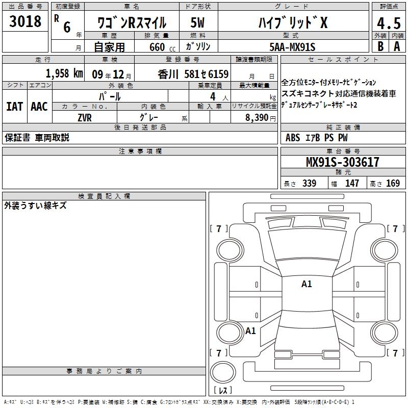 SUZUKI WAGON R SMILE