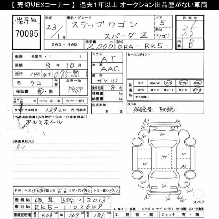 HONDA STEPWGN
