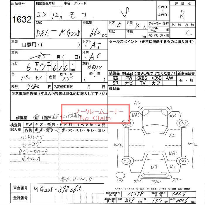 NISSAN MOCO
