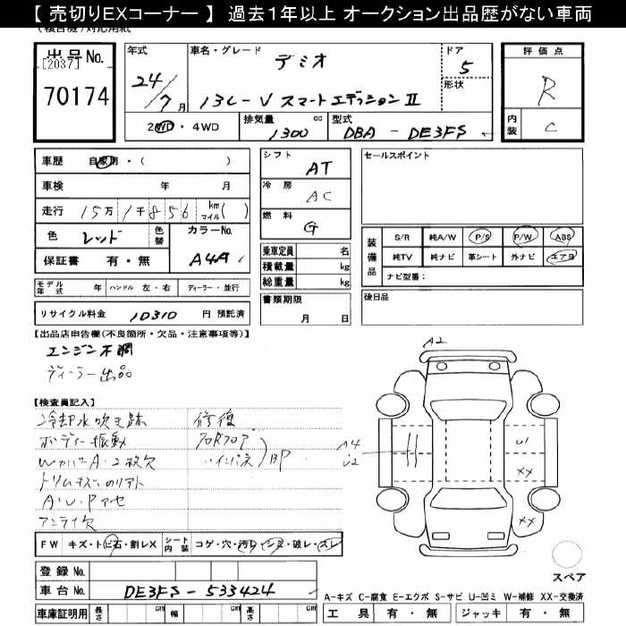 MAZDA DEMIO