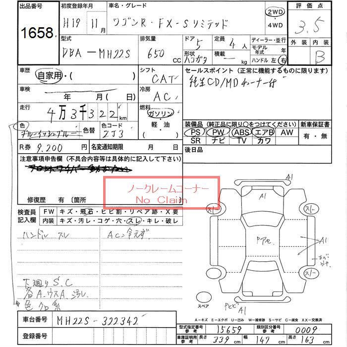 SUZUKI WAGON R