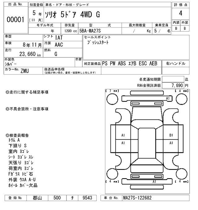 SUZUKI SOLIO