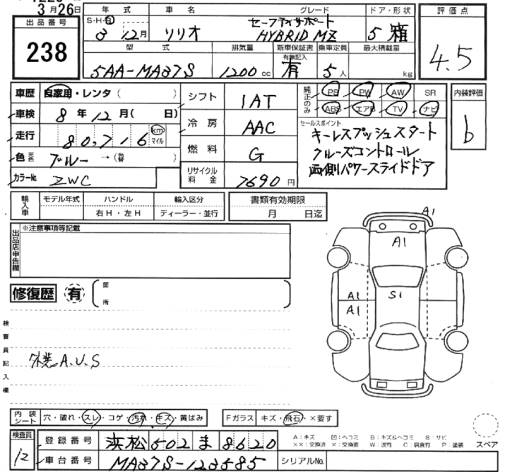 SUZUKI SOLIO