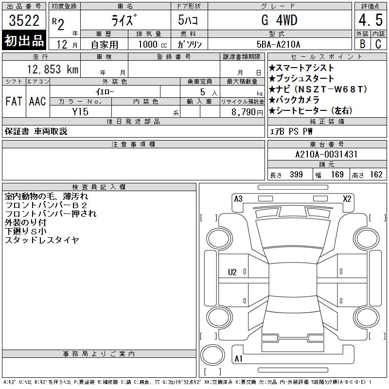 TOYOTA RAIZE