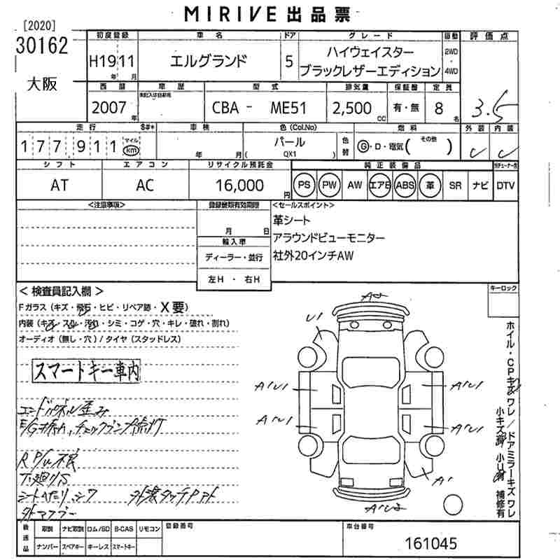 NISSAN ELGRAND