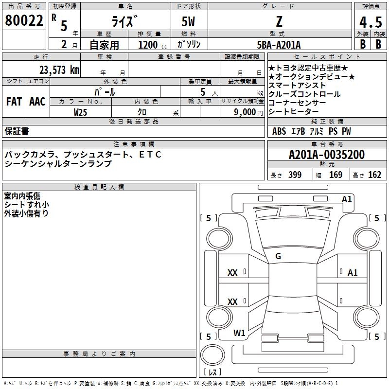 TOYOTA RAIZE