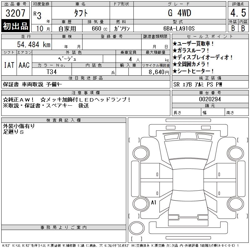 DAIHATSU TAFT