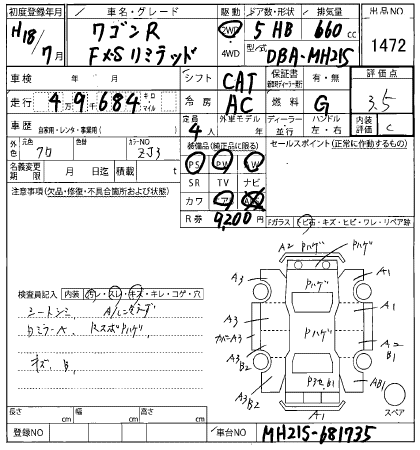 SUZUKI WAGON R