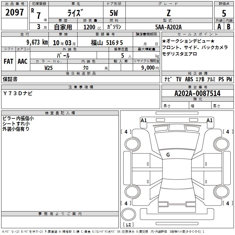 TOYOTA RAIZE