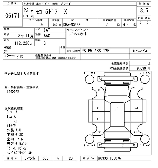 NISSAN MOCO