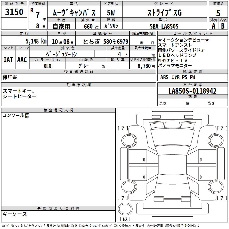 DAIHATSU MOVE CANBUS
