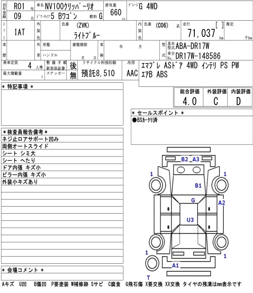 NISSAN NV100 CLIPPER