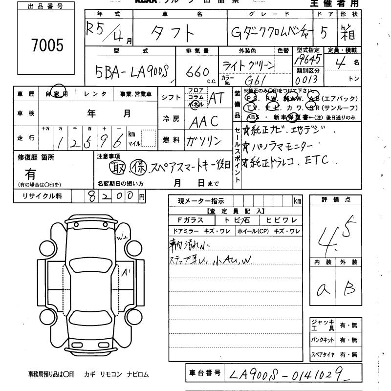 DAIHATSU TAFT