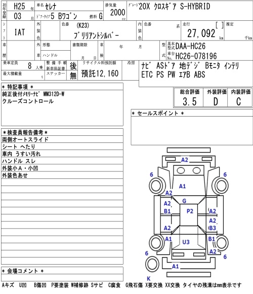 NISSAN SERENA