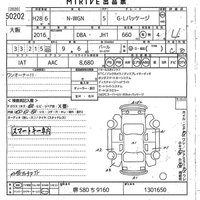 HONDA N-WGN