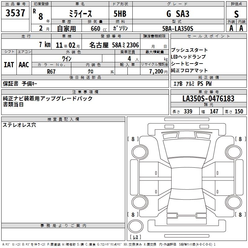 DAIHATSU MIRA E:S