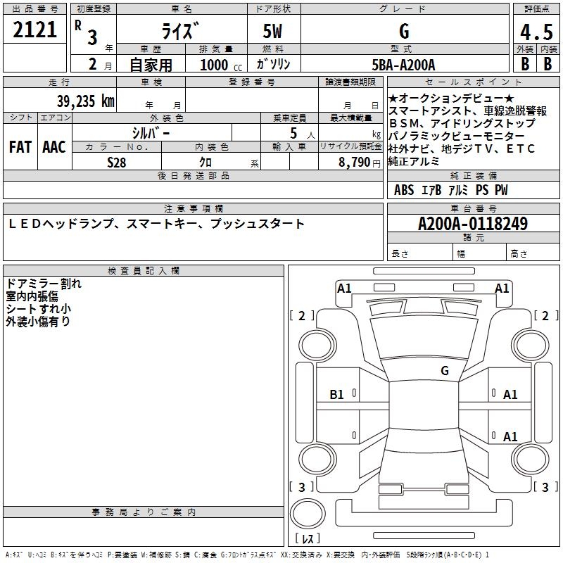 TOYOTA RAIZE