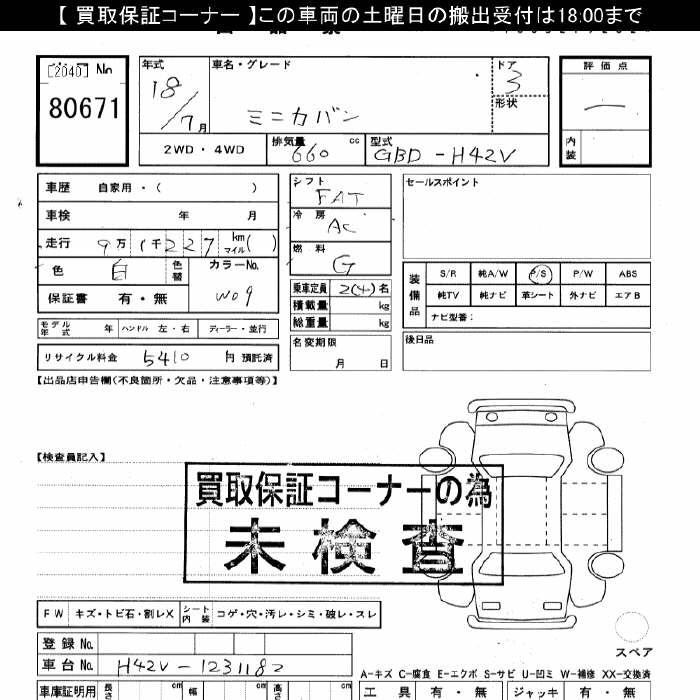 MITSUBISHI MINICA