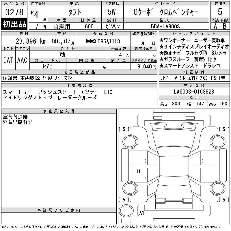 DAIHATSU TAFT