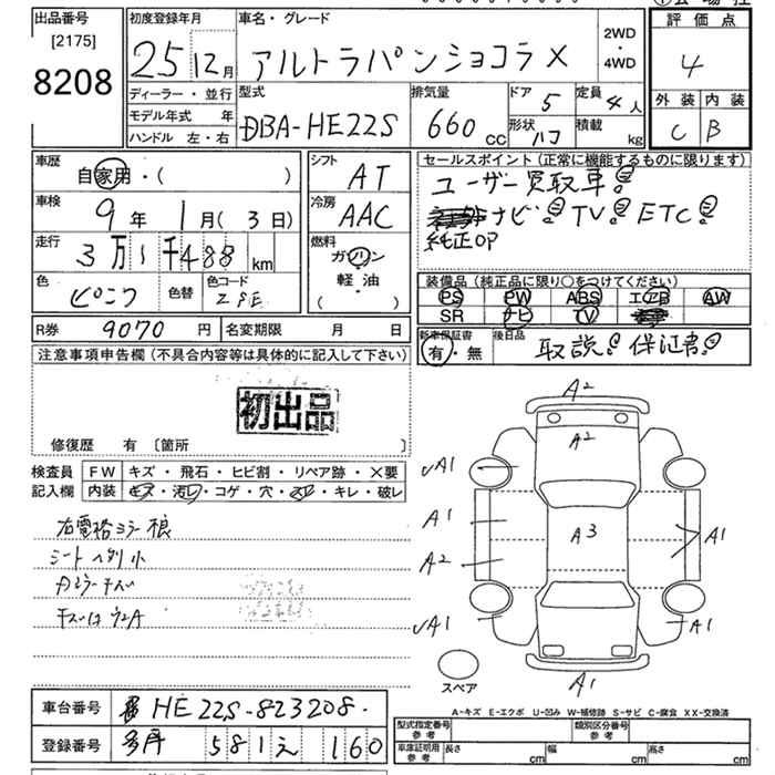 SUZUKI ALTO LAPIN