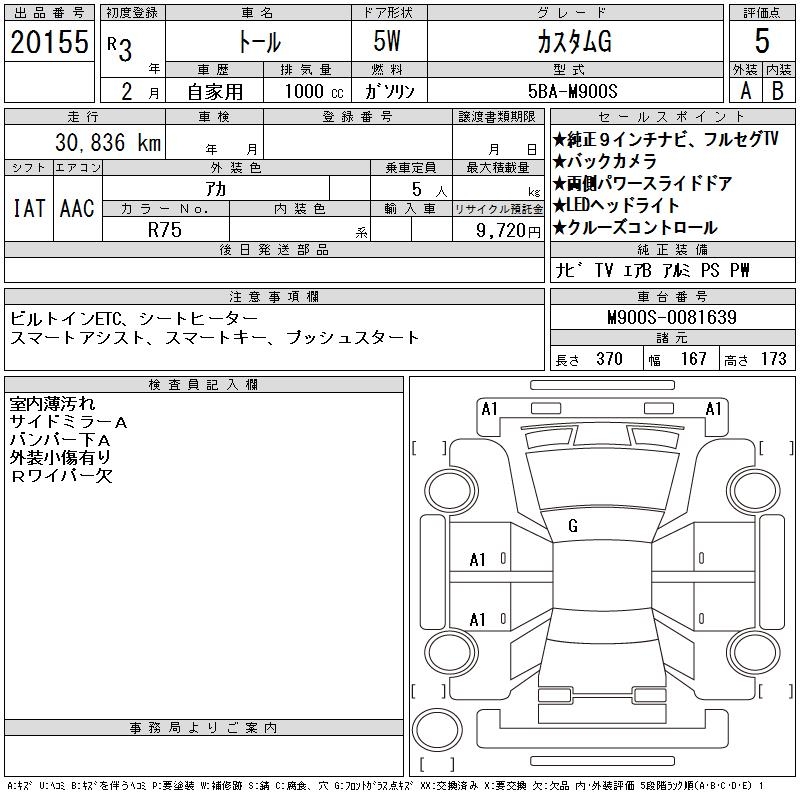 DAIHATSU THOR