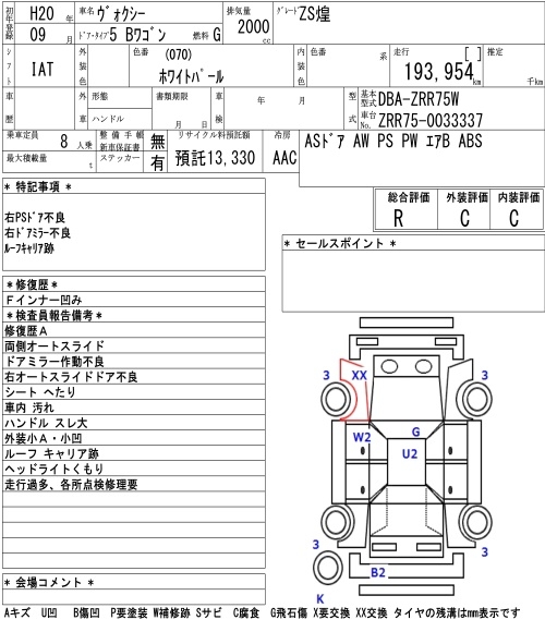 TOYOTA VOXY