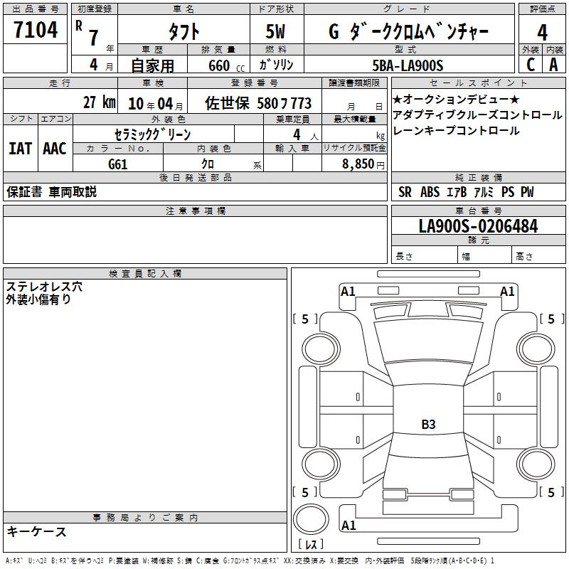 DAIHATSU TAFT