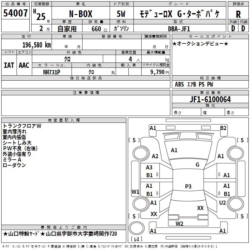 HONDA N-BOX