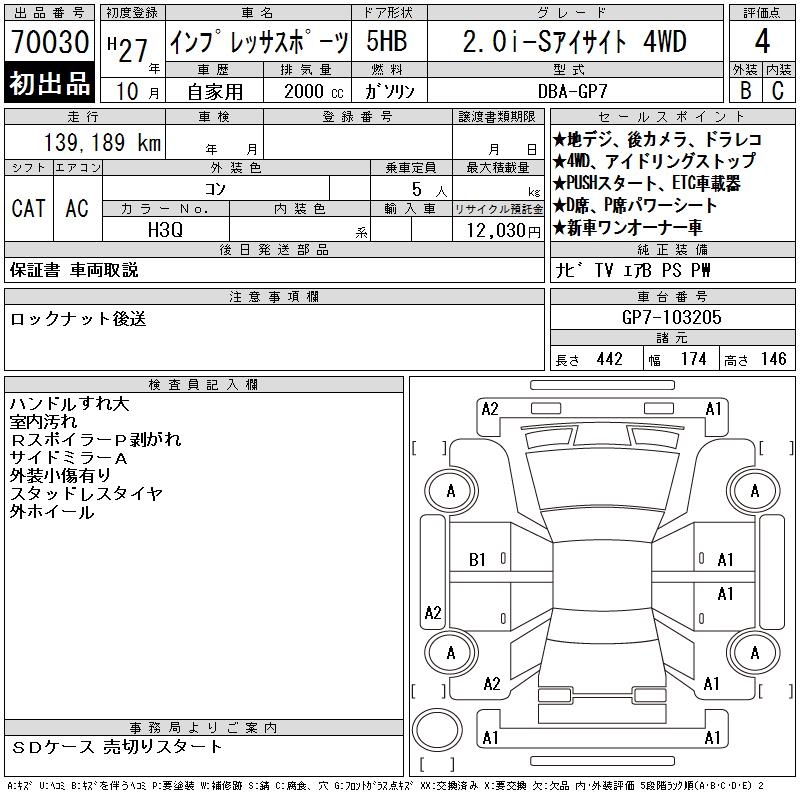 SUBARU XV