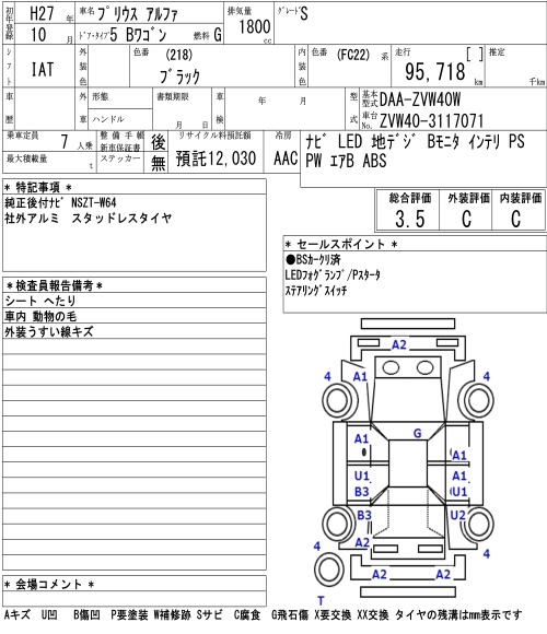 TOYOTA PRIUS ALPHA