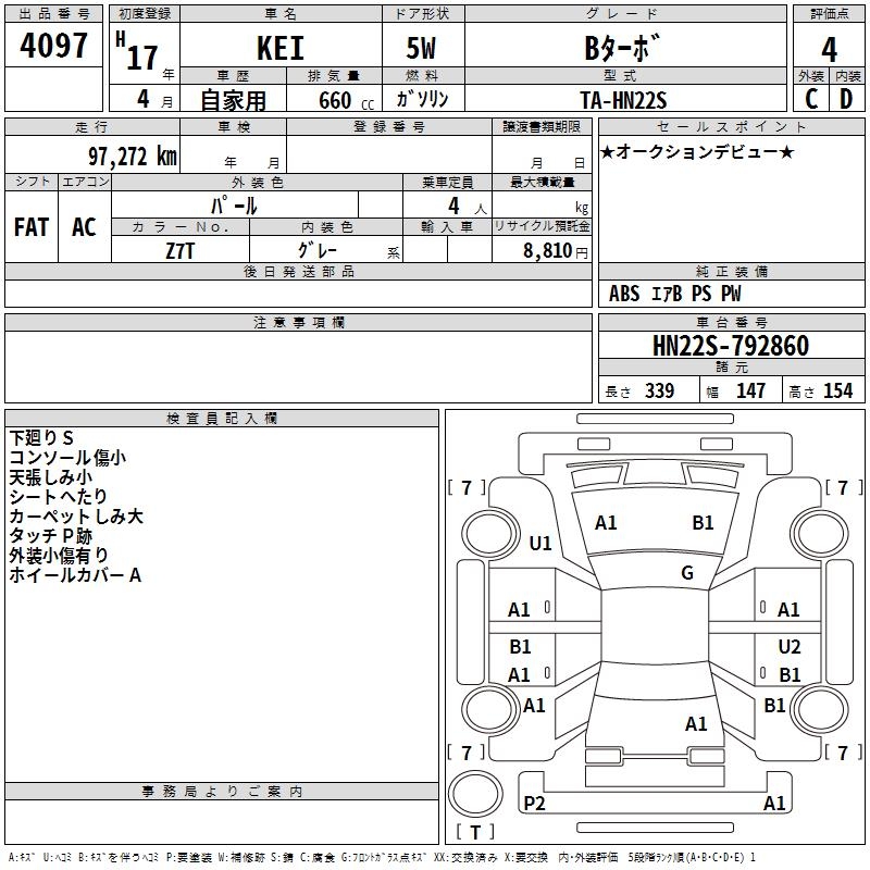 SUZUKI KEI