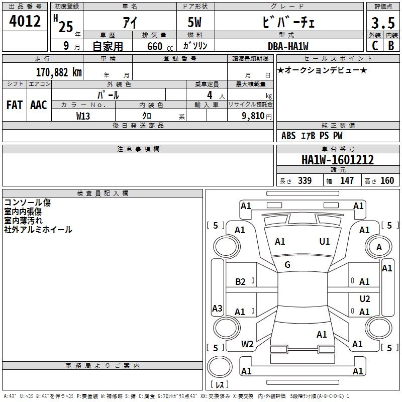 MITSUBISHI I