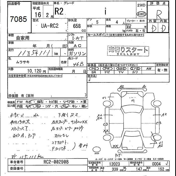 SUBARU R2