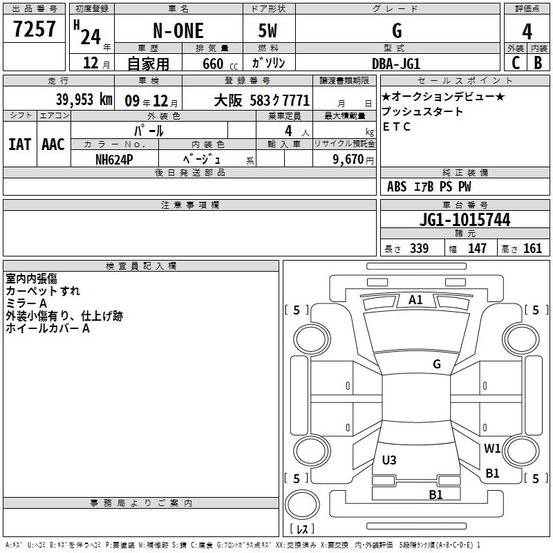 HONDA N-ONE