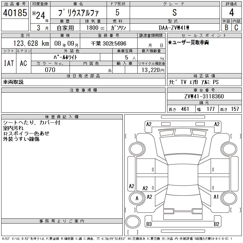 TOYOTA PRIUS ALPHA