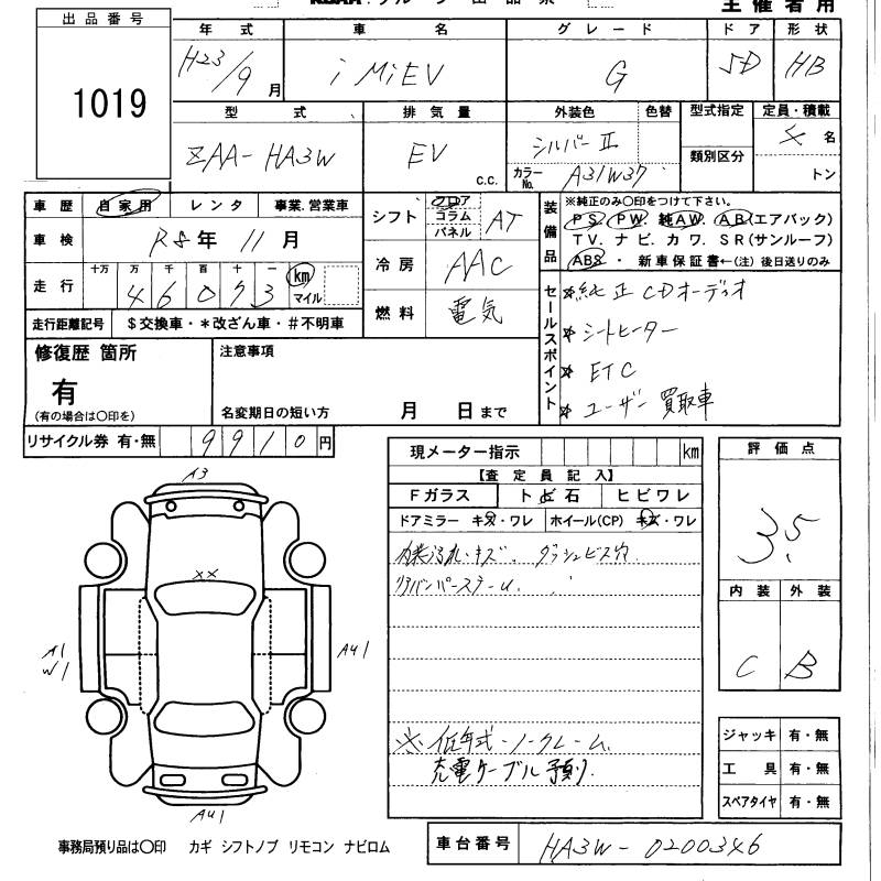 MITSUBISHI I-MIEV