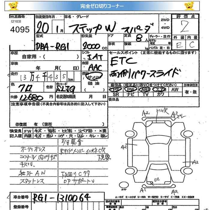 HONDA STEPWGN