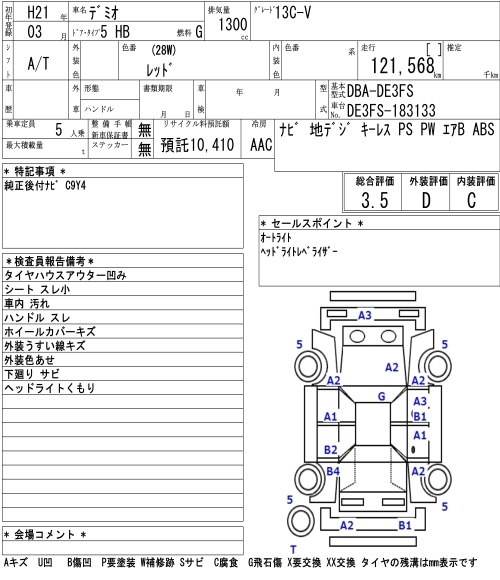MAZDA DEMIO