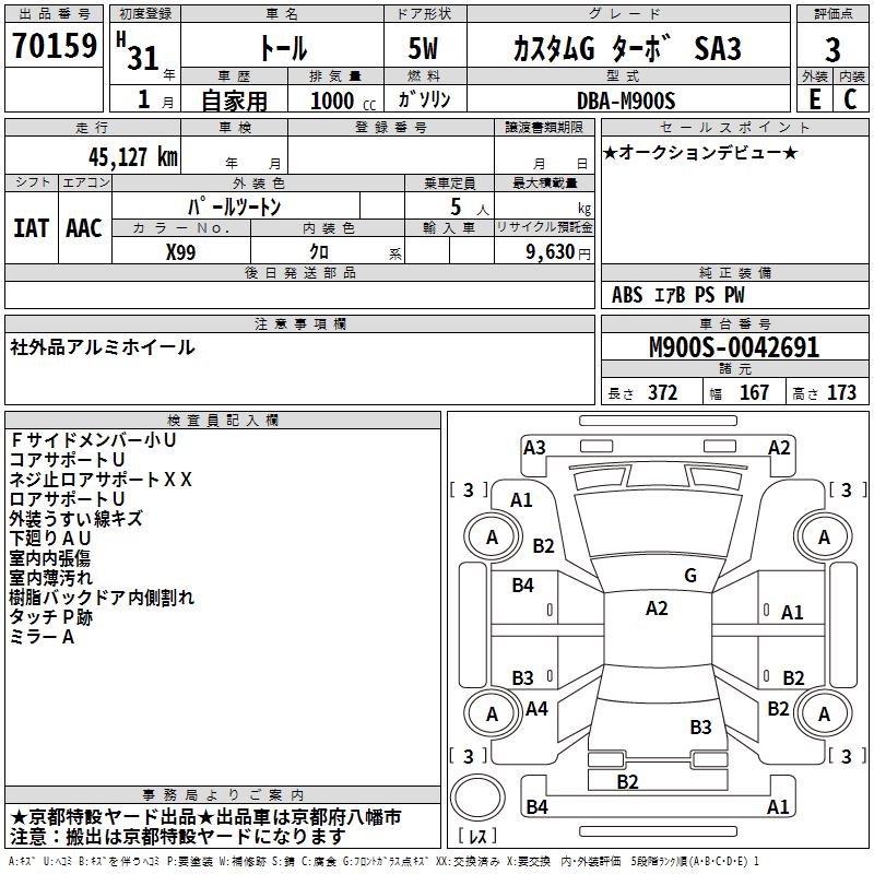 DAIHATSU THOR