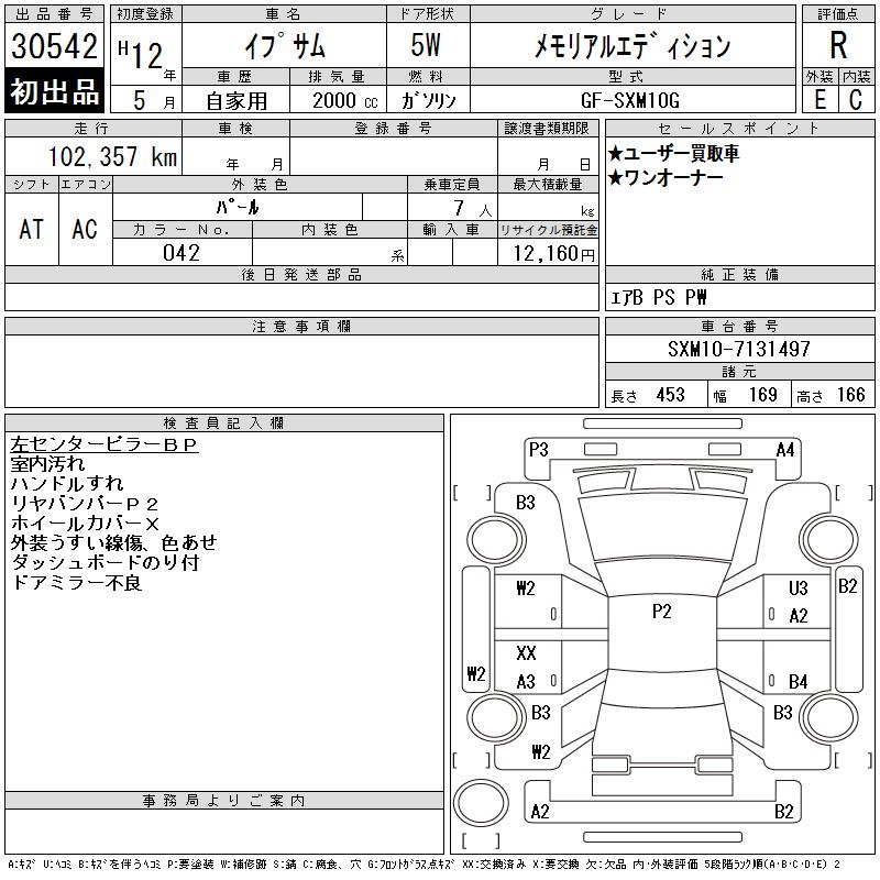 TOYOTA IPSUM