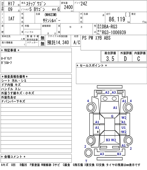 HONDA STEPWGN