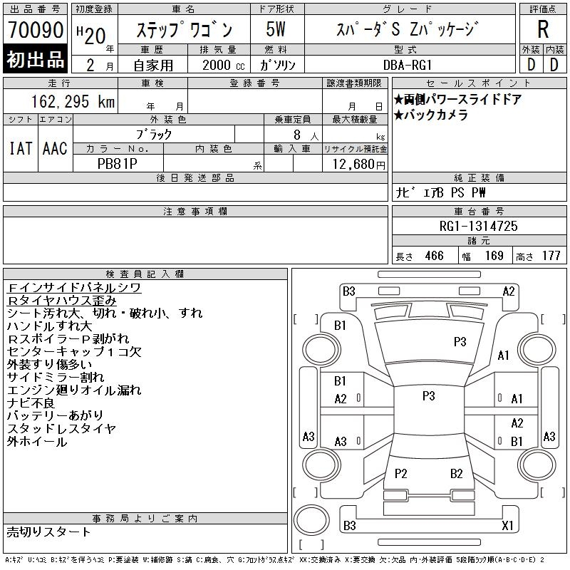 HONDA STEPWGN