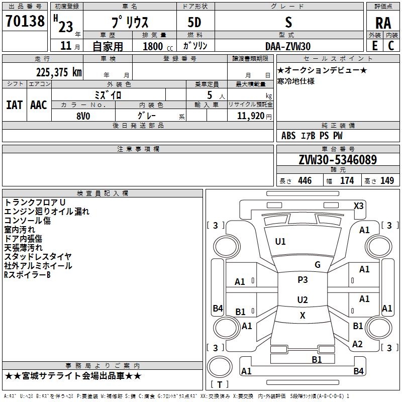 TOYOTA PRIUS