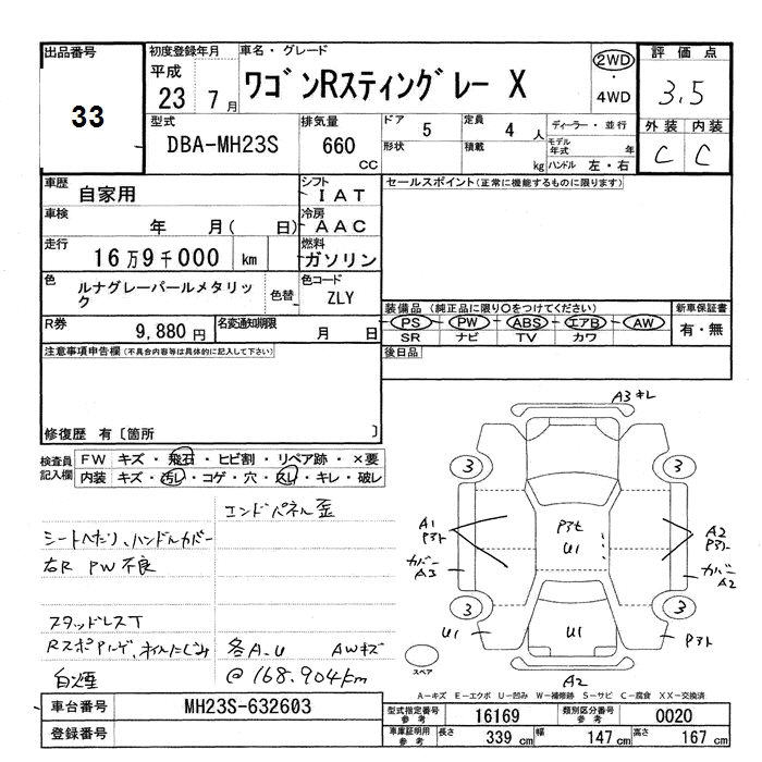 SUZUKI WAGON R