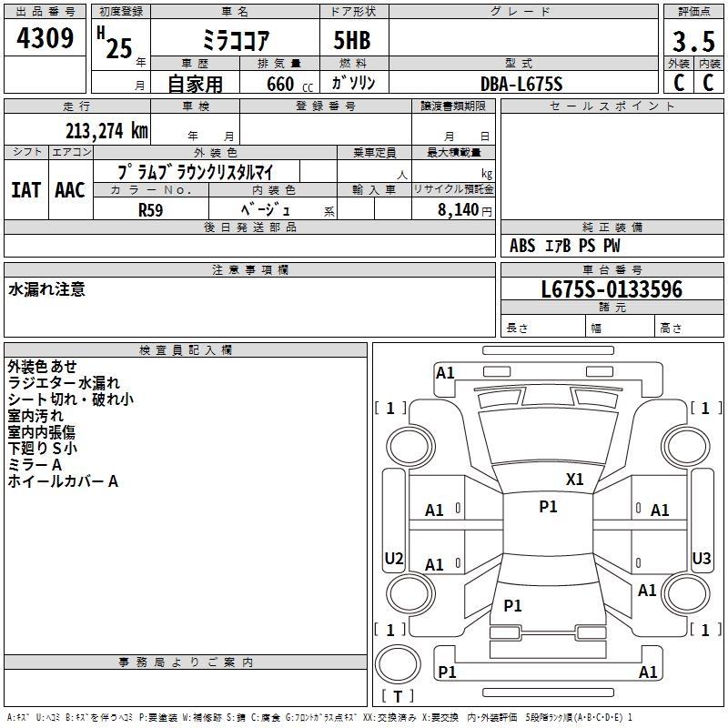DAIHATSU MIRA COCOA