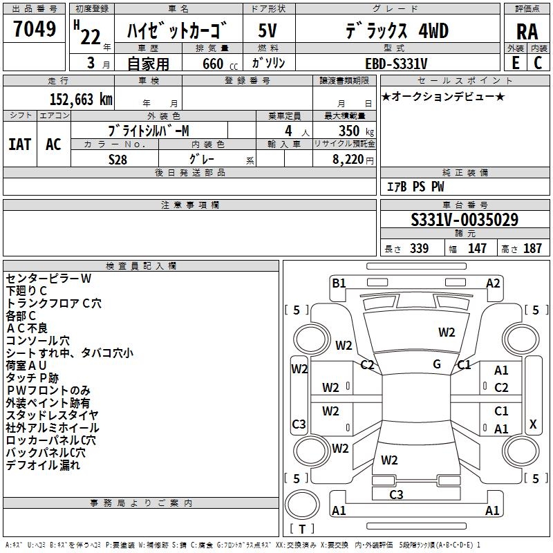 DAIHATSU HIJET