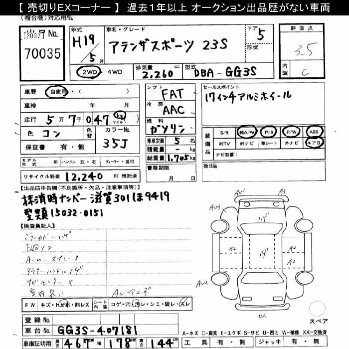 MAZDA ATENZA