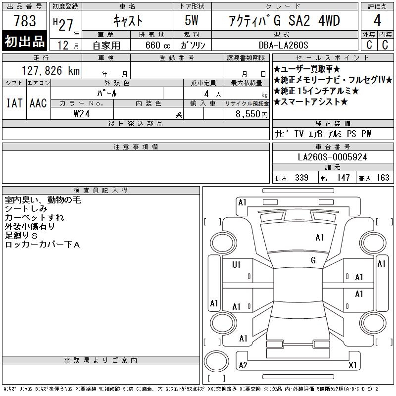 DAIHATSU CAST