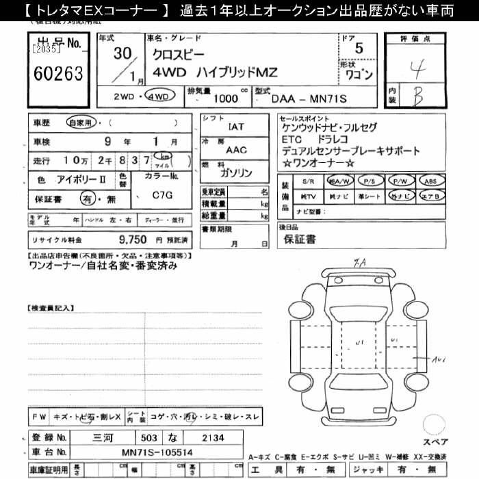 SUZUKI XBEE