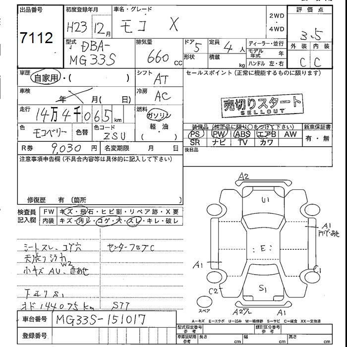 NISSAN MOCO